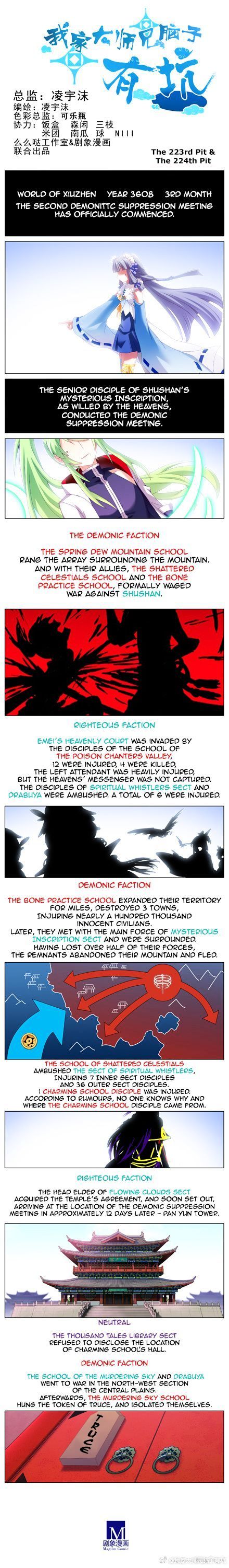 Page 1 of Chapter 223