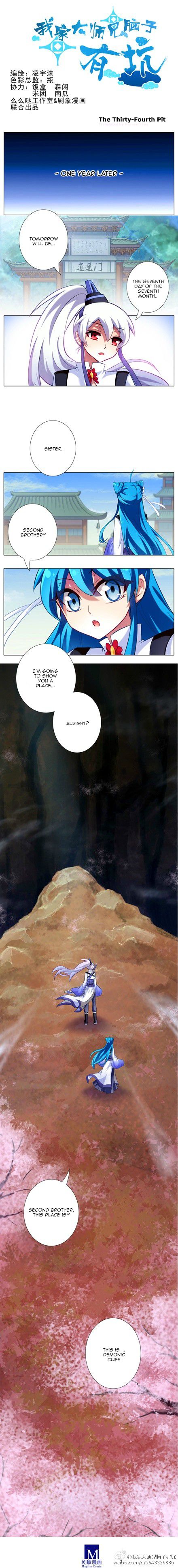 Page 1 of Chapter 34
