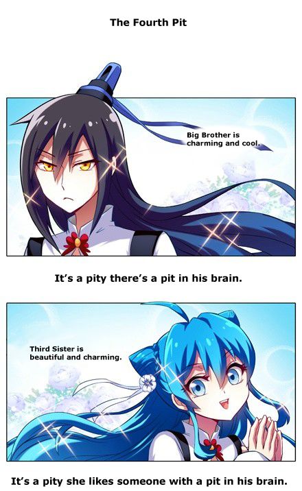 Page 1 of Chapter 4