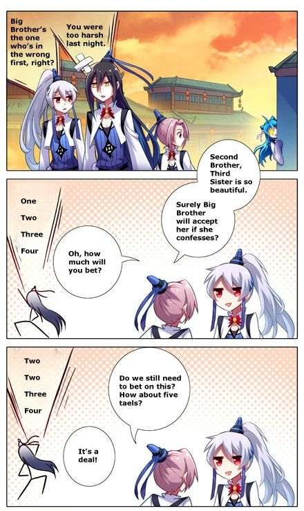 Page 2 of Chapter 4