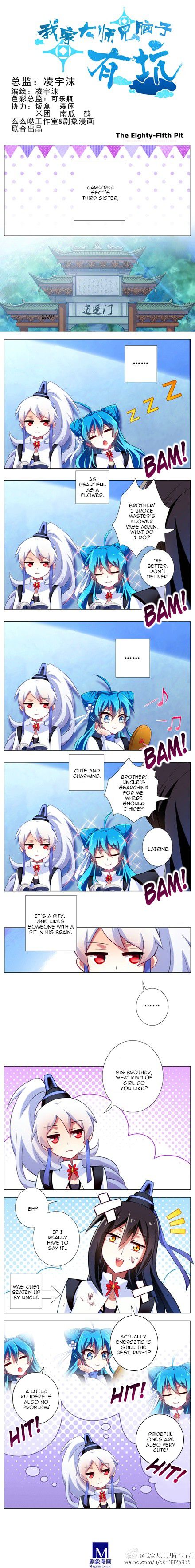 Page 1 of Chapter 85