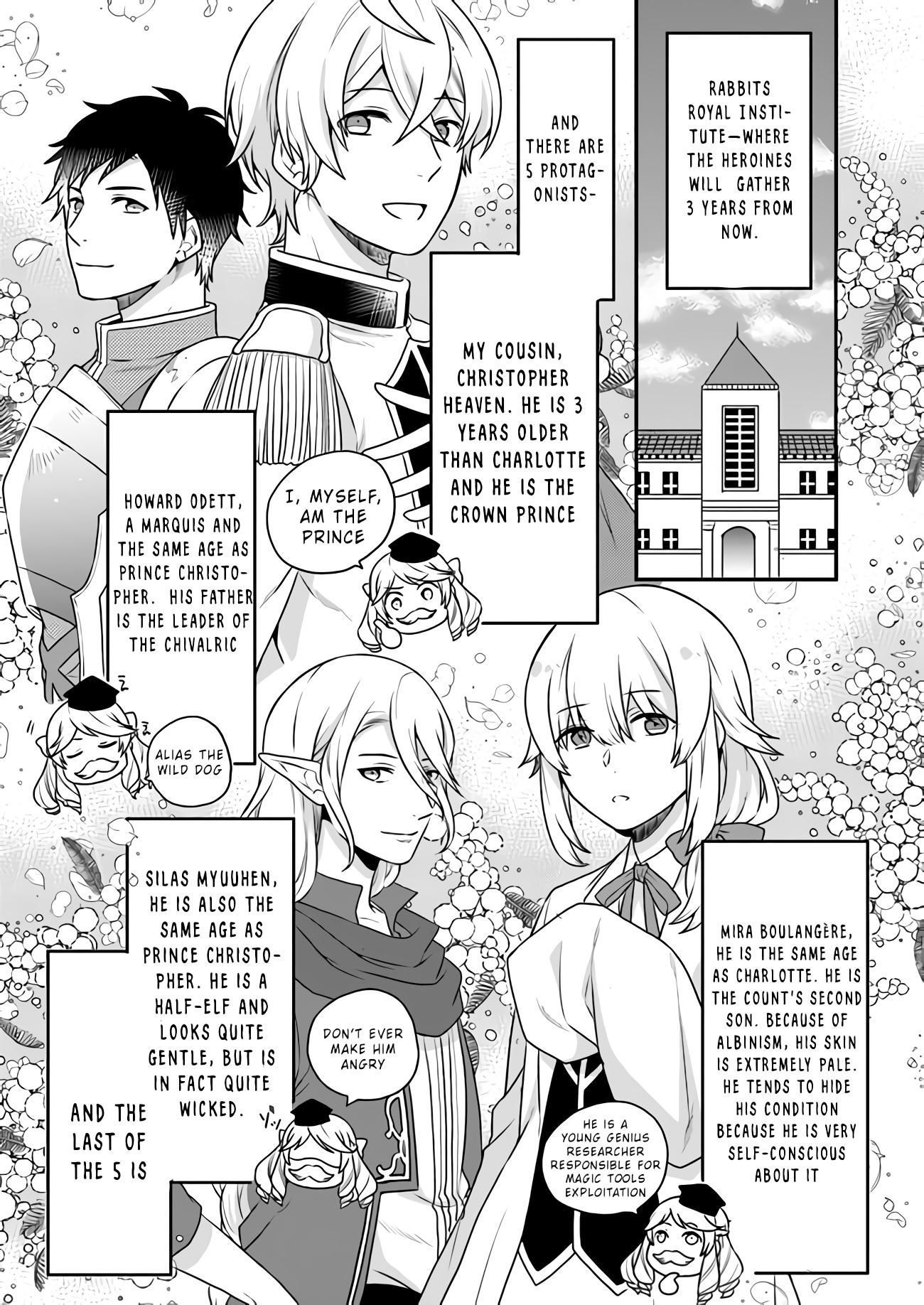 Page 15 of Chapter 1