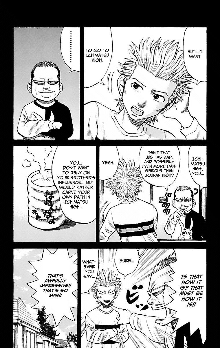 Page 29 of Chapter 1