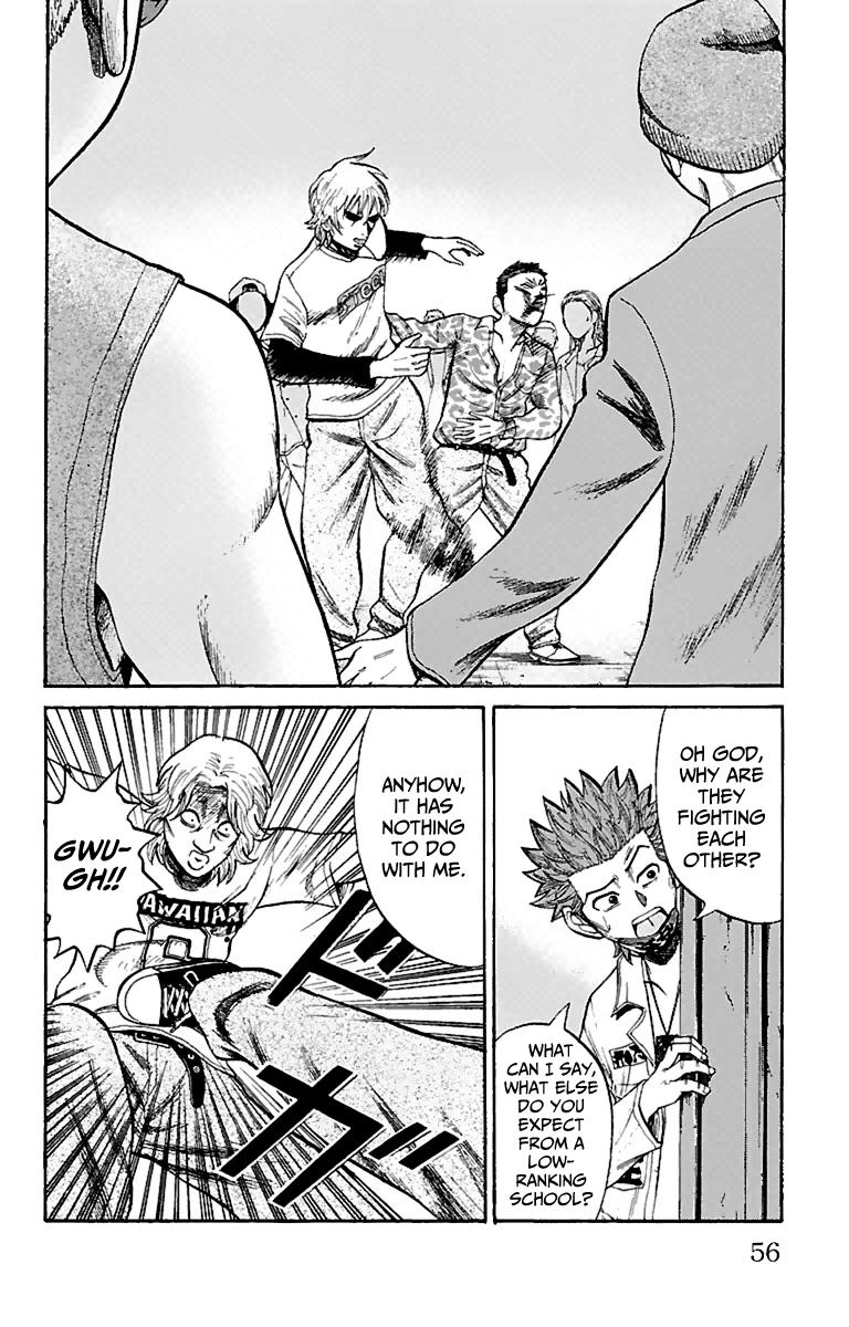 Page 6 of Chapter 10