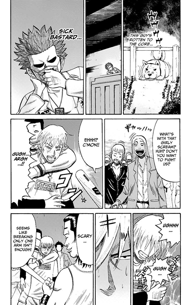 Page 12 of Chapter 10