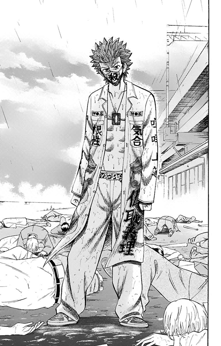 Page 10 of Chapter 12