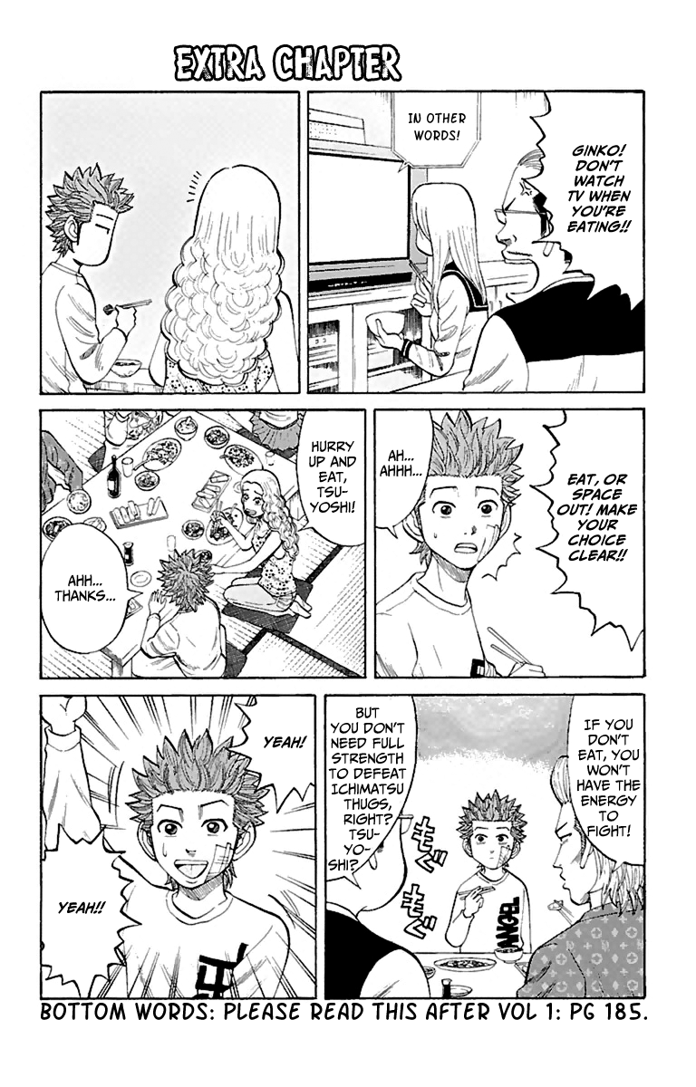 Page 20 of Chapter 13