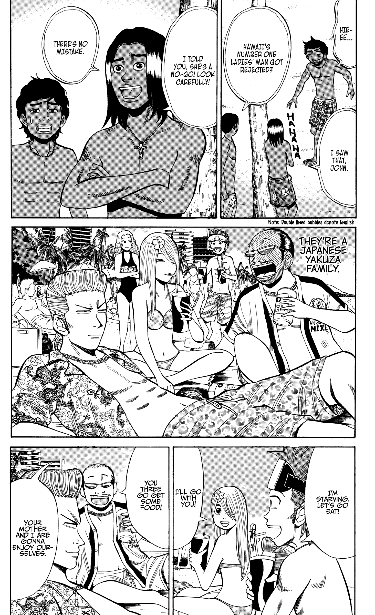 Page 8 of Chapter 29