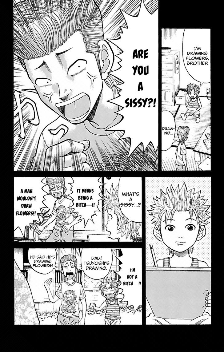 Page 15 of Chapter 3