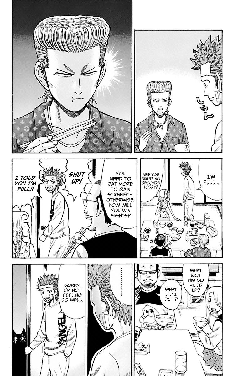 Page 8 of Chapter 7