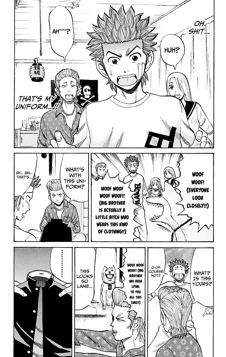 Page 10 of Chapter 7