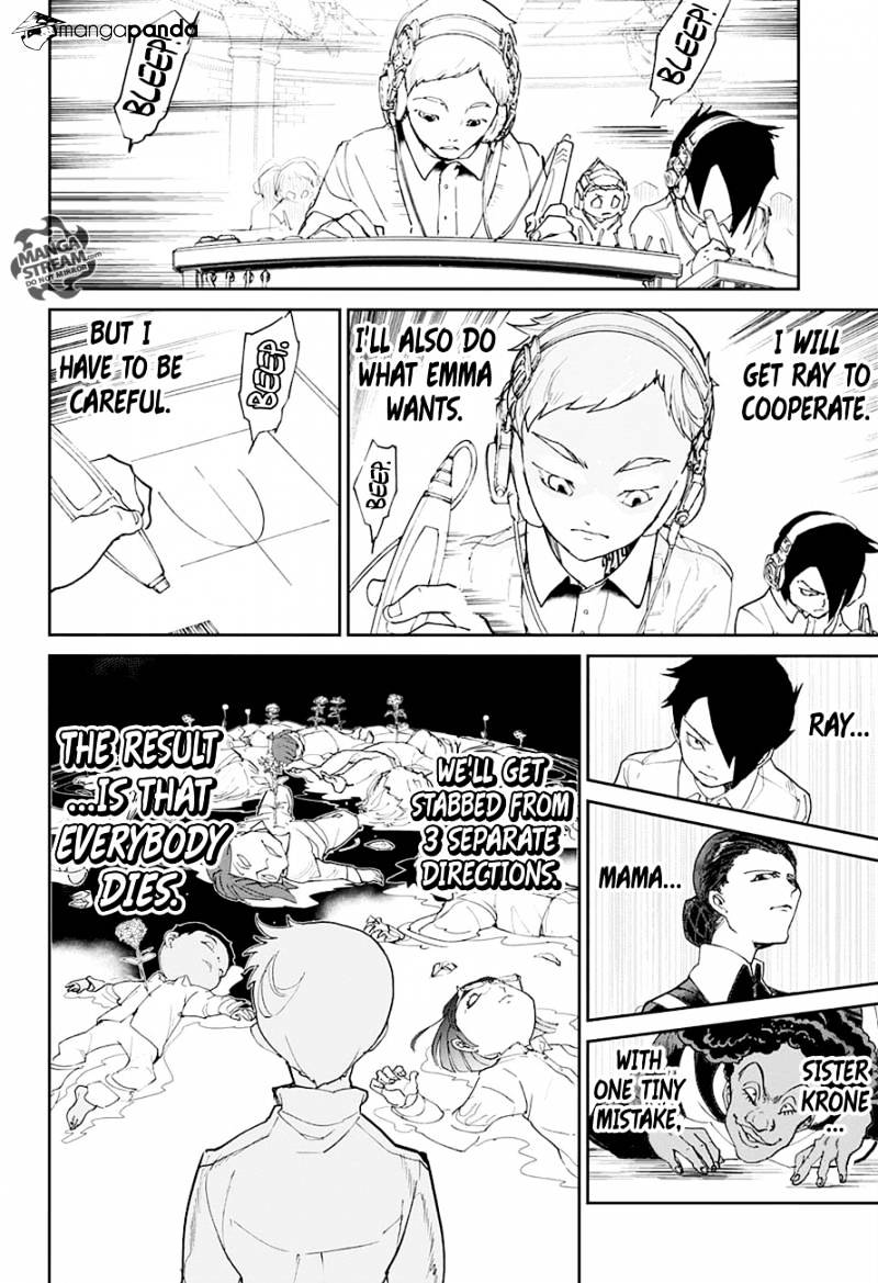 Page 7 of Chapter 15