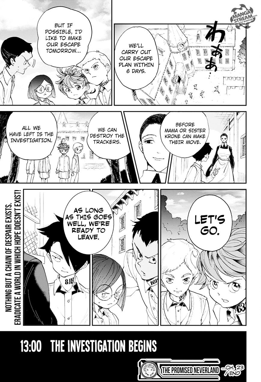 Page 22 of Chapter 23