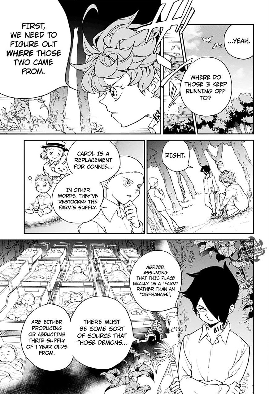 Page 9 of Chapter 6