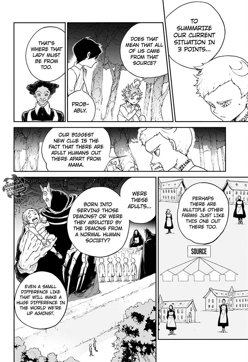 Page 10 of Chapter 6