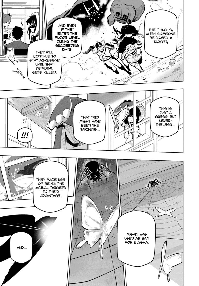 Page 15 of Chapter 10