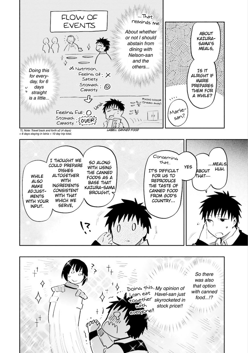Page 10 of Chapter 15