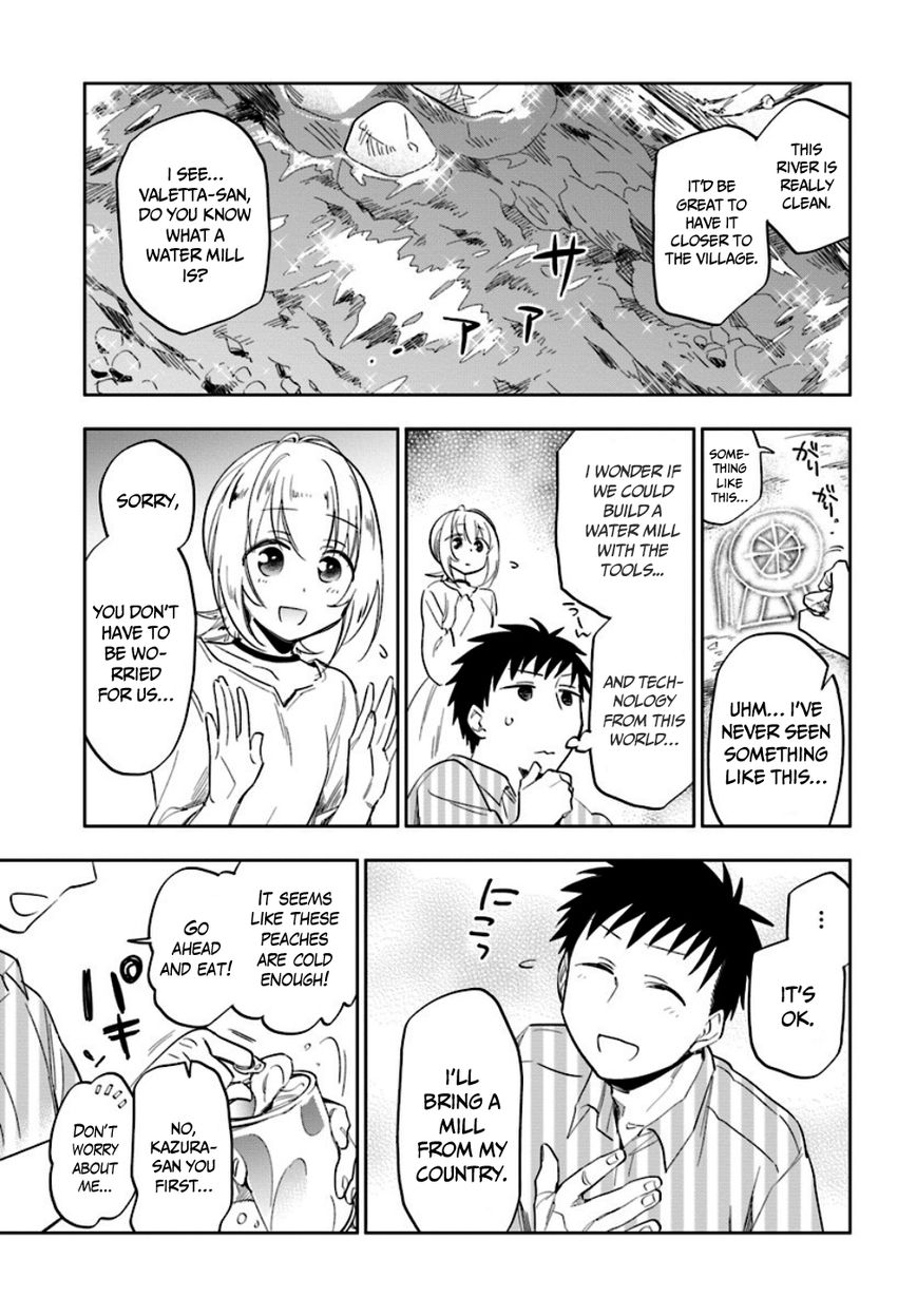 Page 15 of Chapter 2