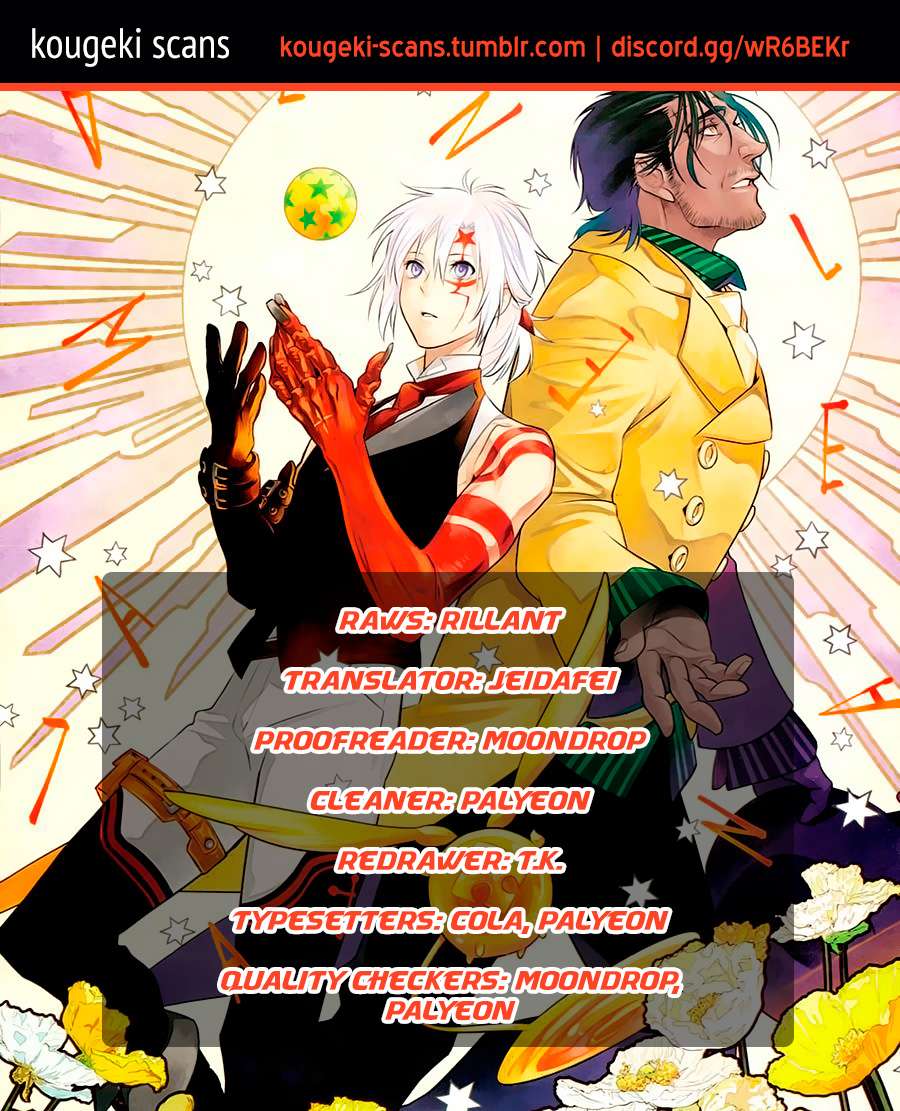 Page 1 of Chapter 248