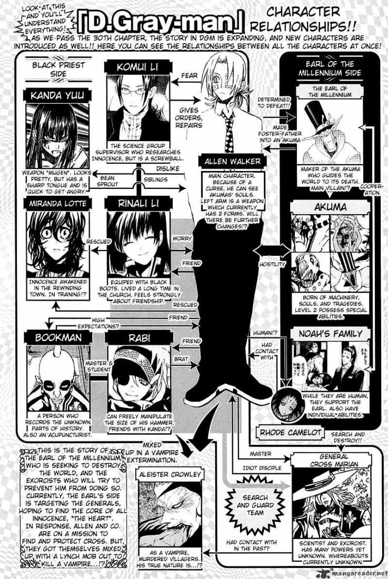 Page 21 of Chapter 33