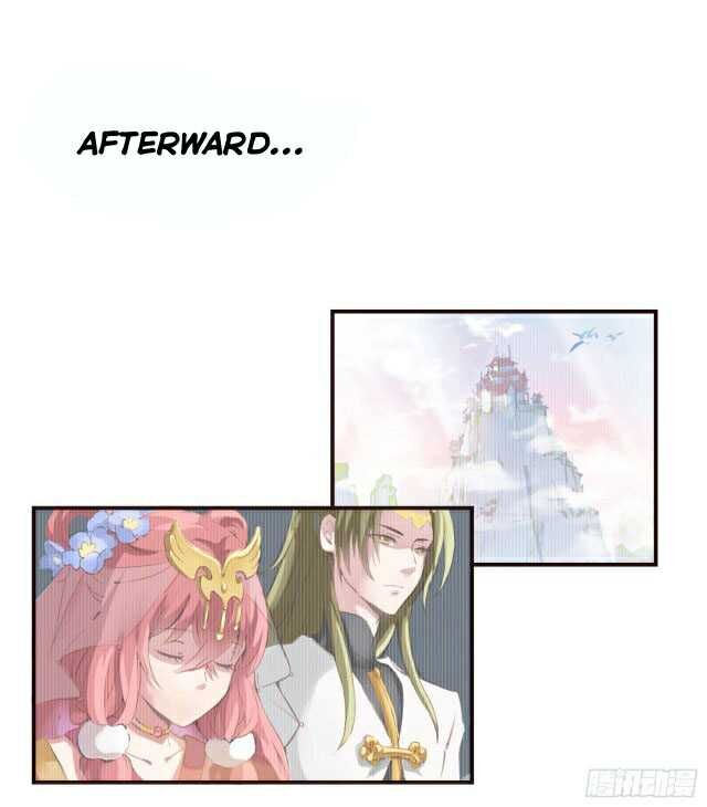 Page 28 of Chapter 2.2