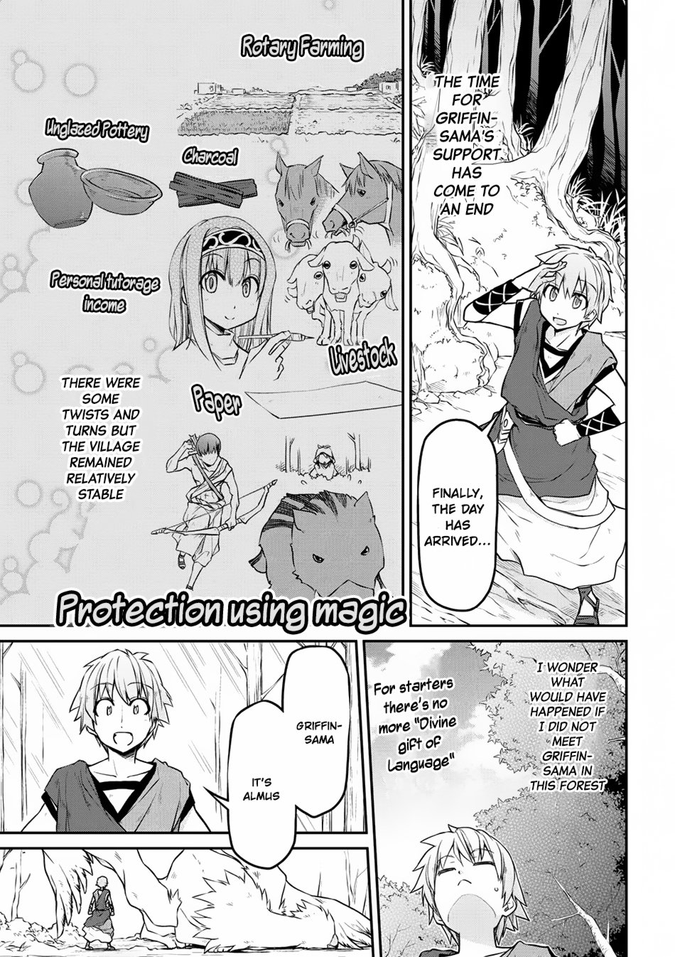 Page 6 of Chapter 15