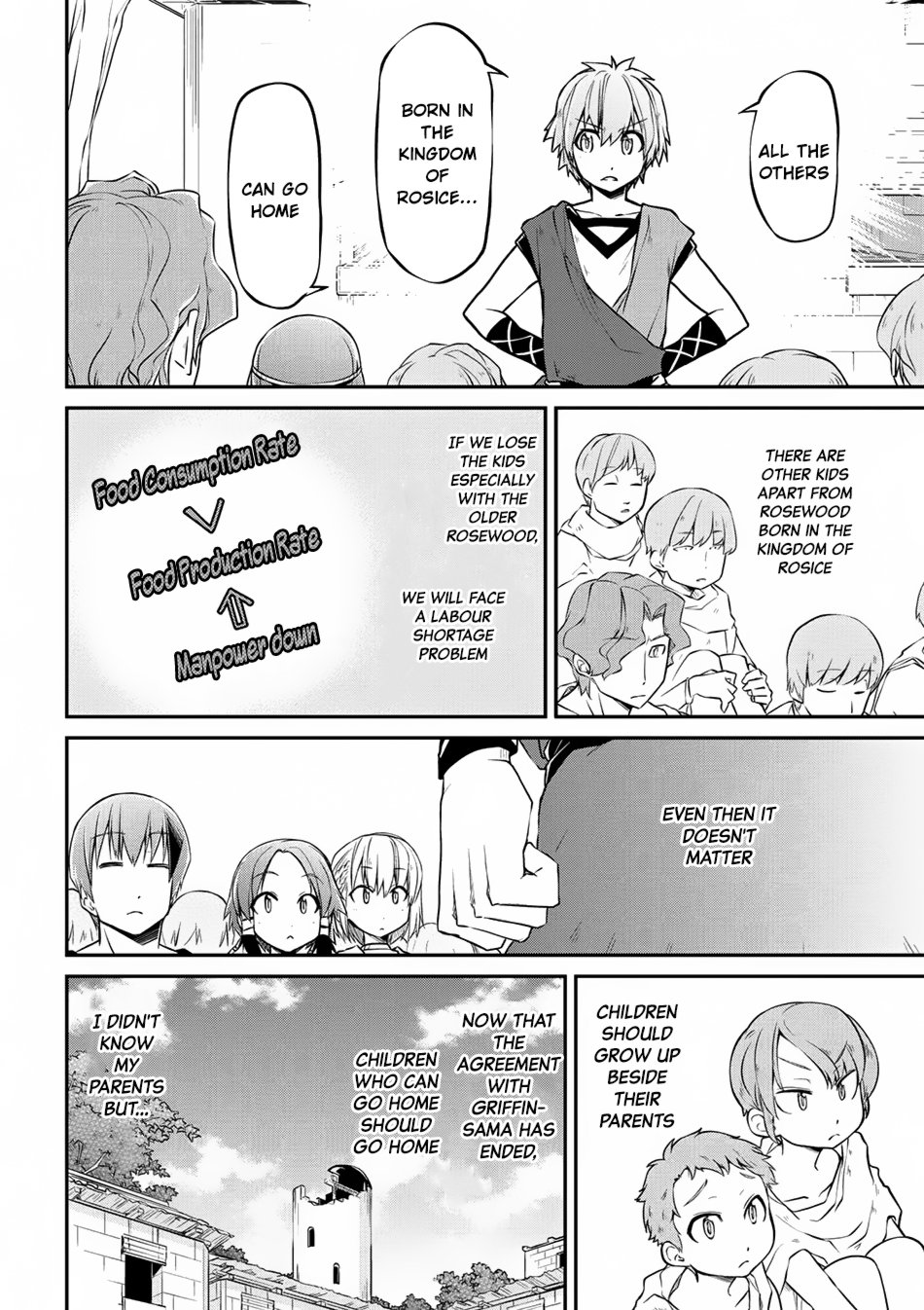 Page 15 of Chapter 15