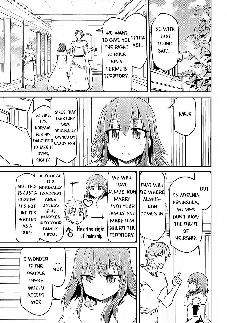 Page 10 of Chapter 28.2
