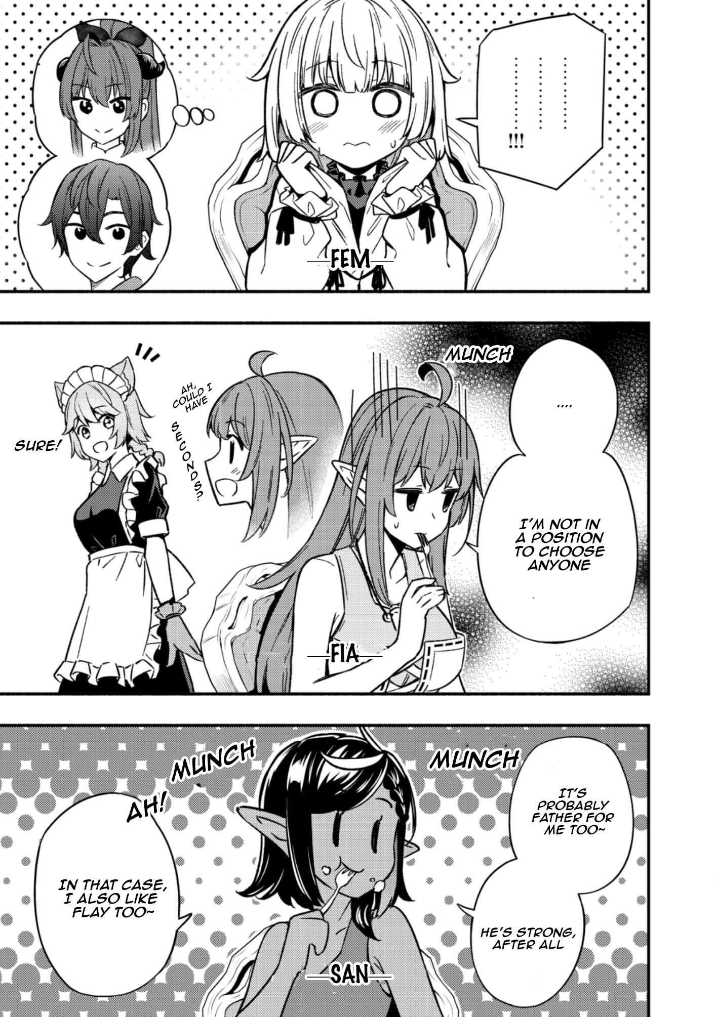 Page 15 of Chapter 12
