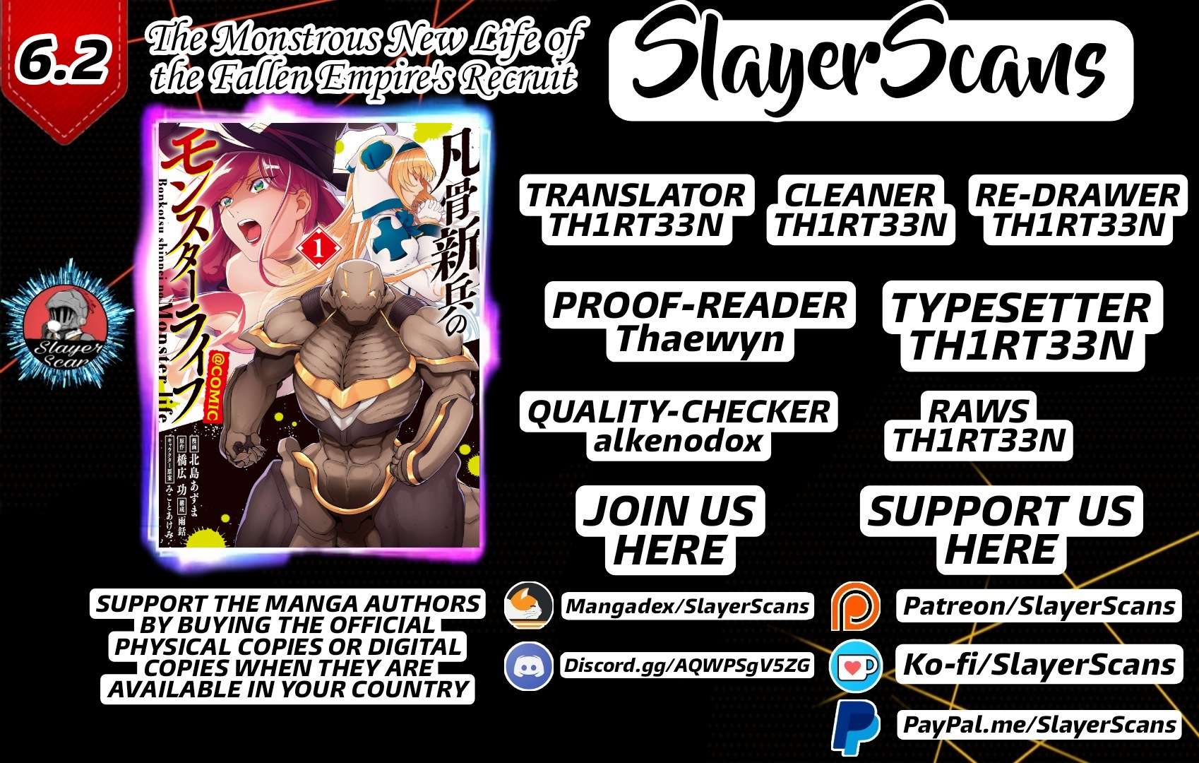 Page 1 of Chapter 6.2