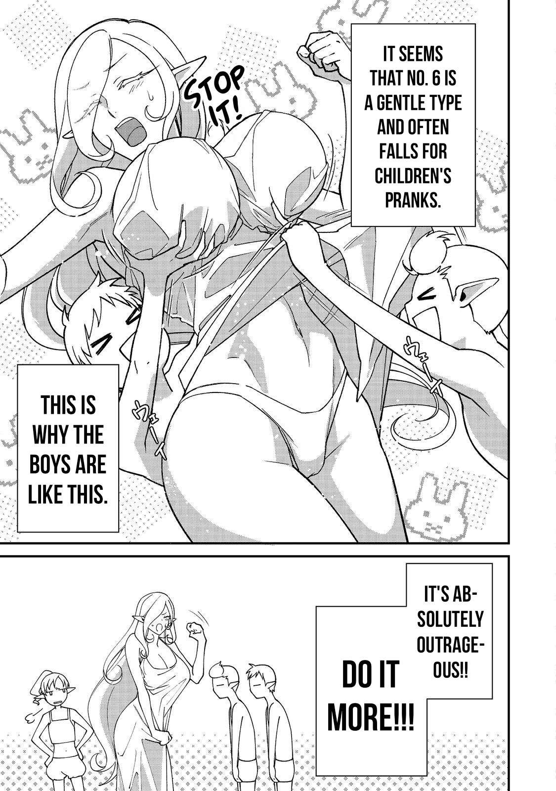 Page 15 of Chapter 7.1