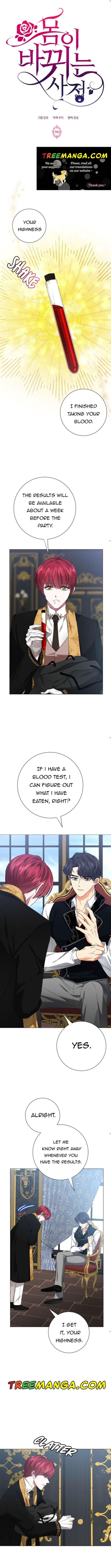 Page 1 of Chapter 10