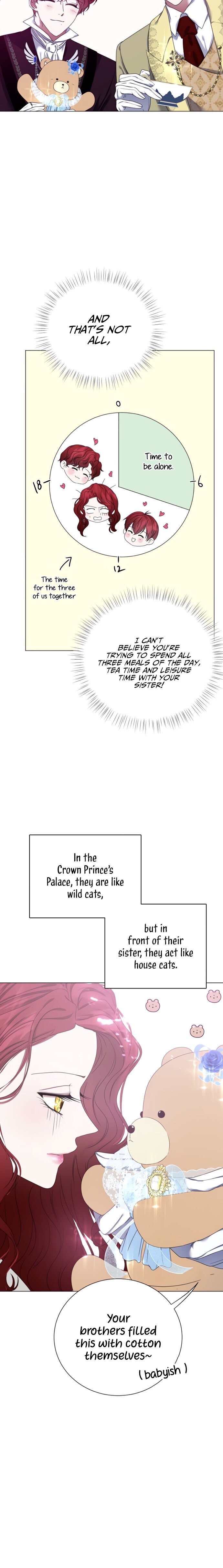 Page 24 of Chapter 6