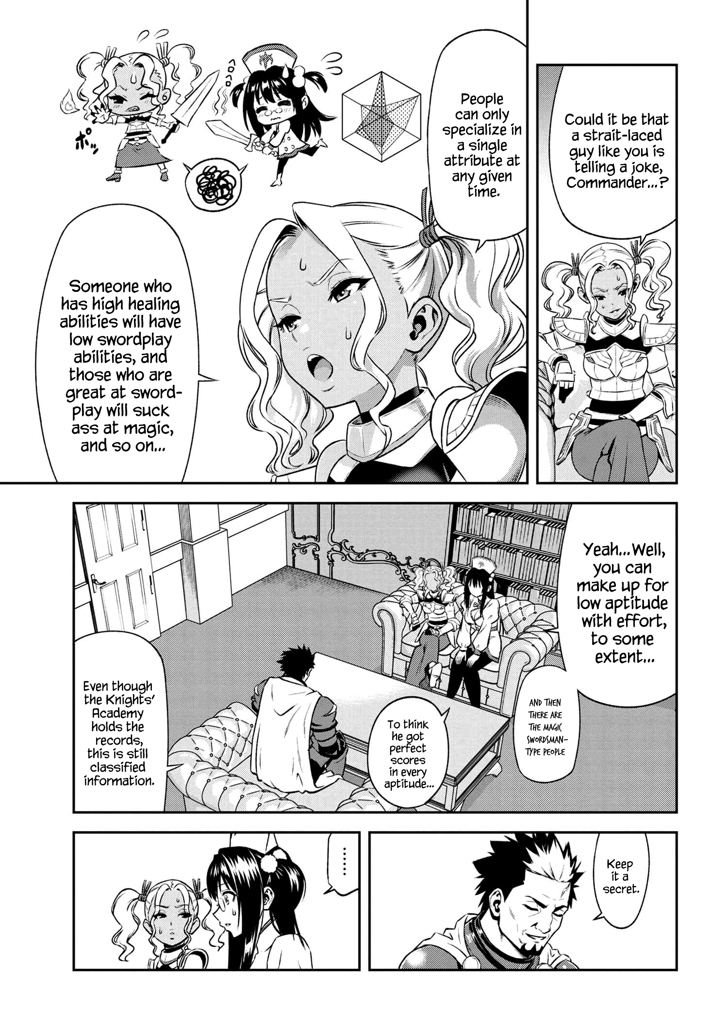 Page 9 of Chapter 10.1