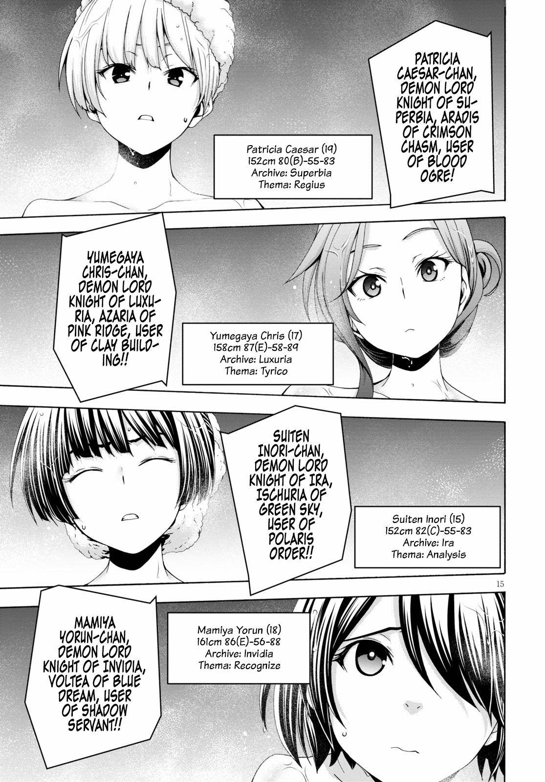 Page 15 of Chapter 126