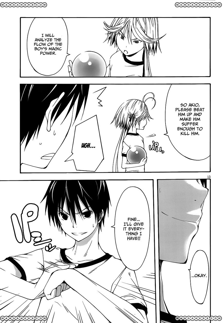 Page 15 of Chapter 15