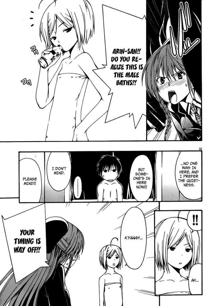 Page 32 of Chapter 2