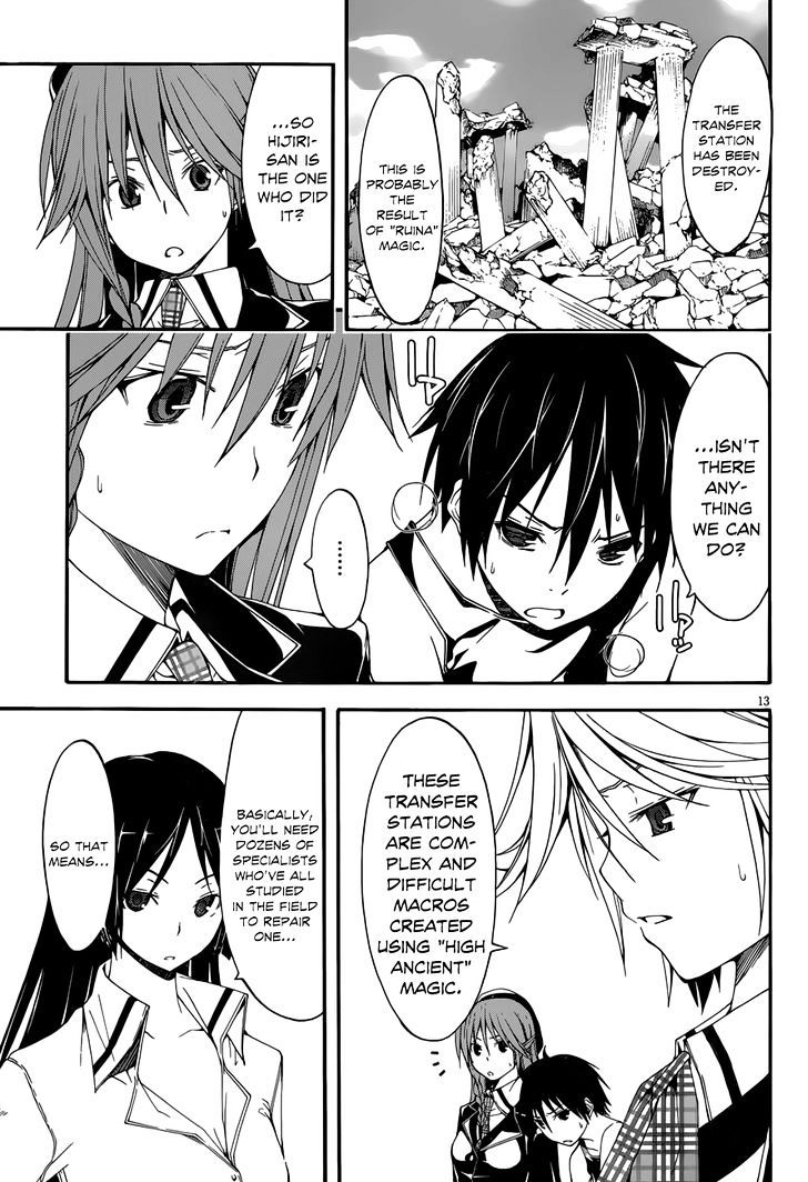 Page 14 of Chapter 27