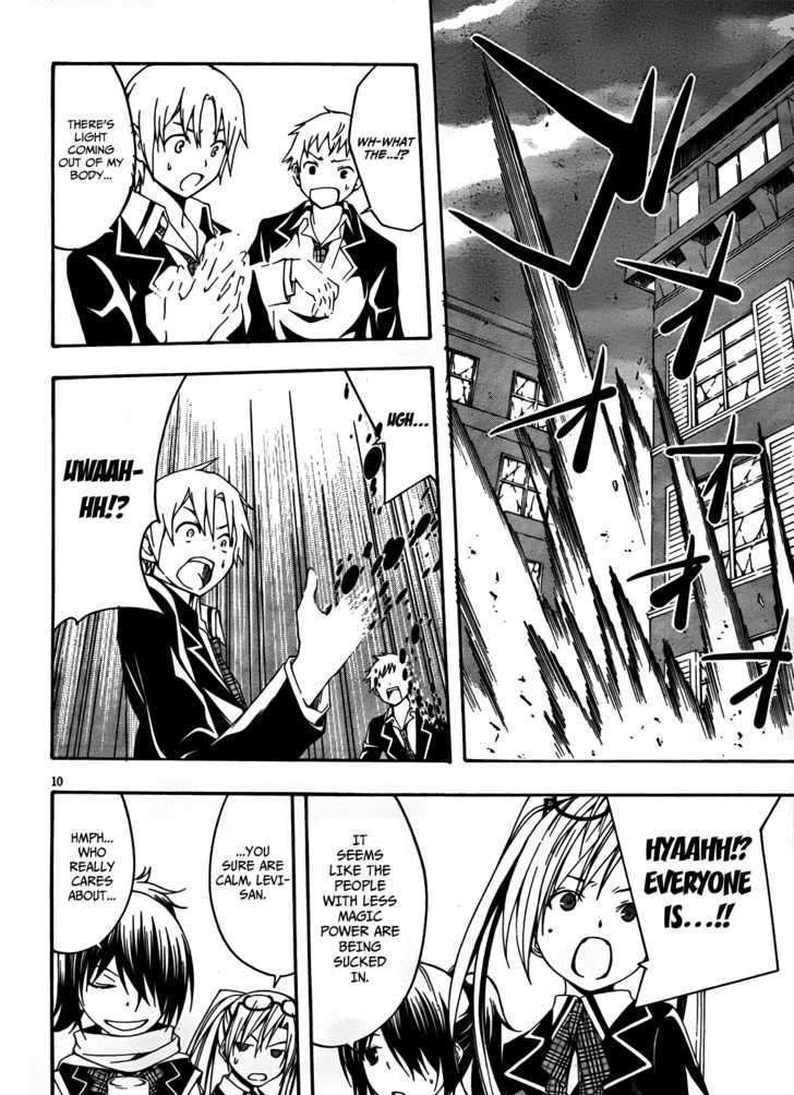 Page 10 of Chapter 5