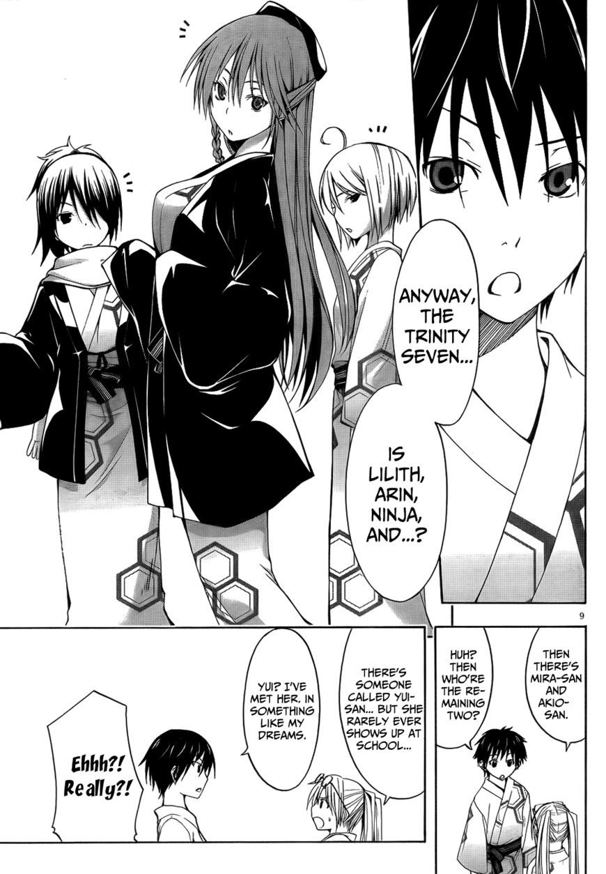 Page 12 of Chapter 7