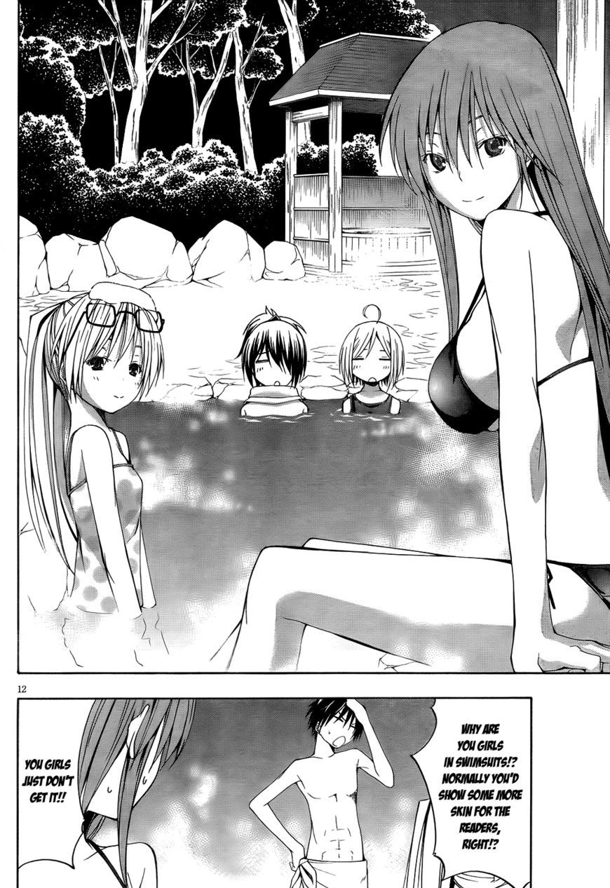 Page 15 of Chapter 7