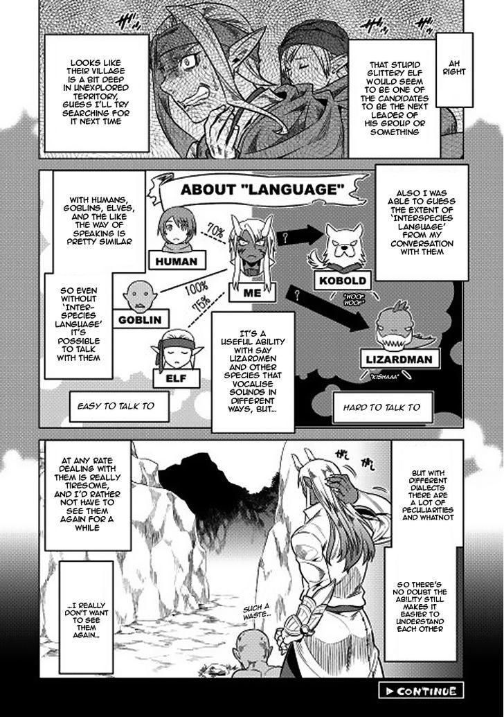 Page 20 of Chapter 16