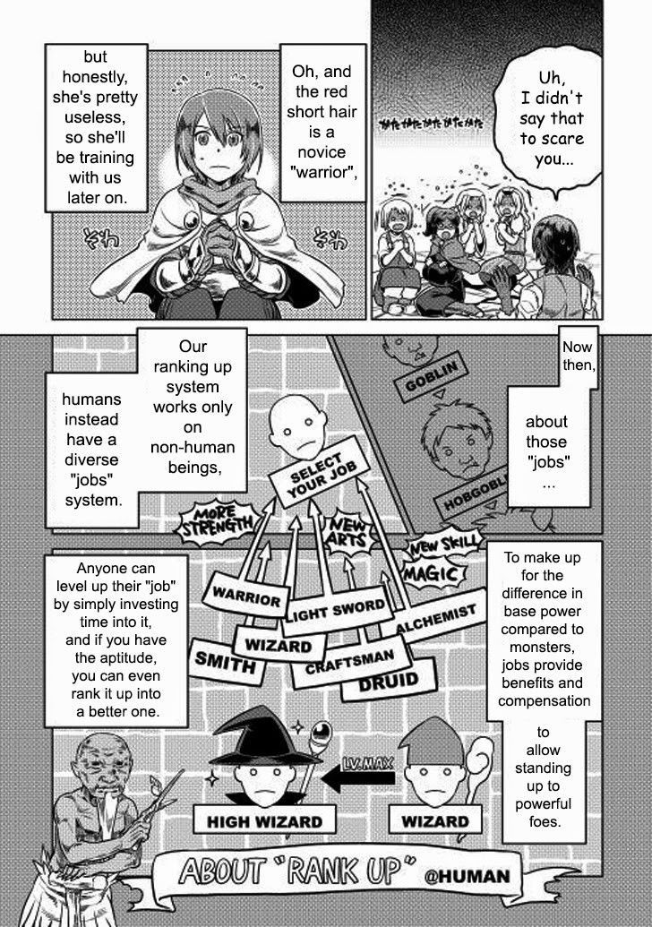 Page 3 of Chapter 8