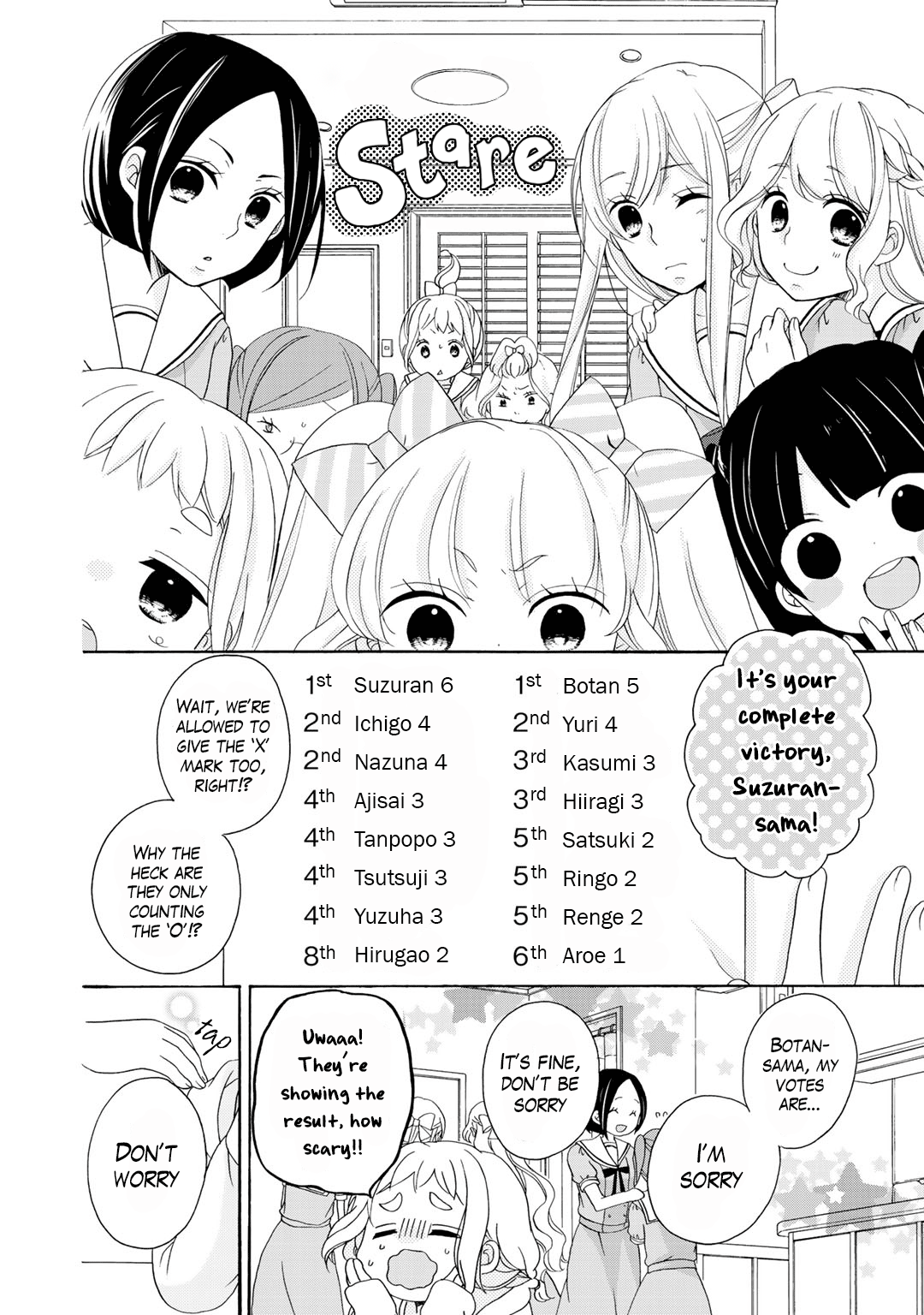 Page 11 of Chapter 14