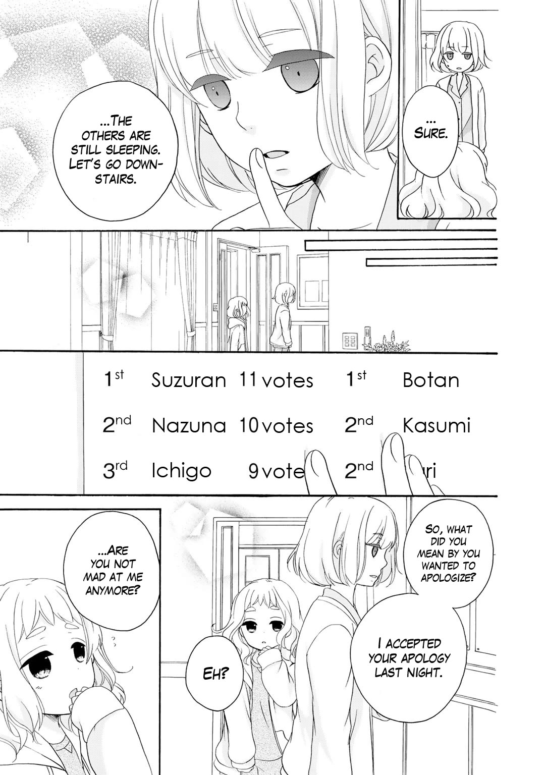 Page 4 of Chapter 15