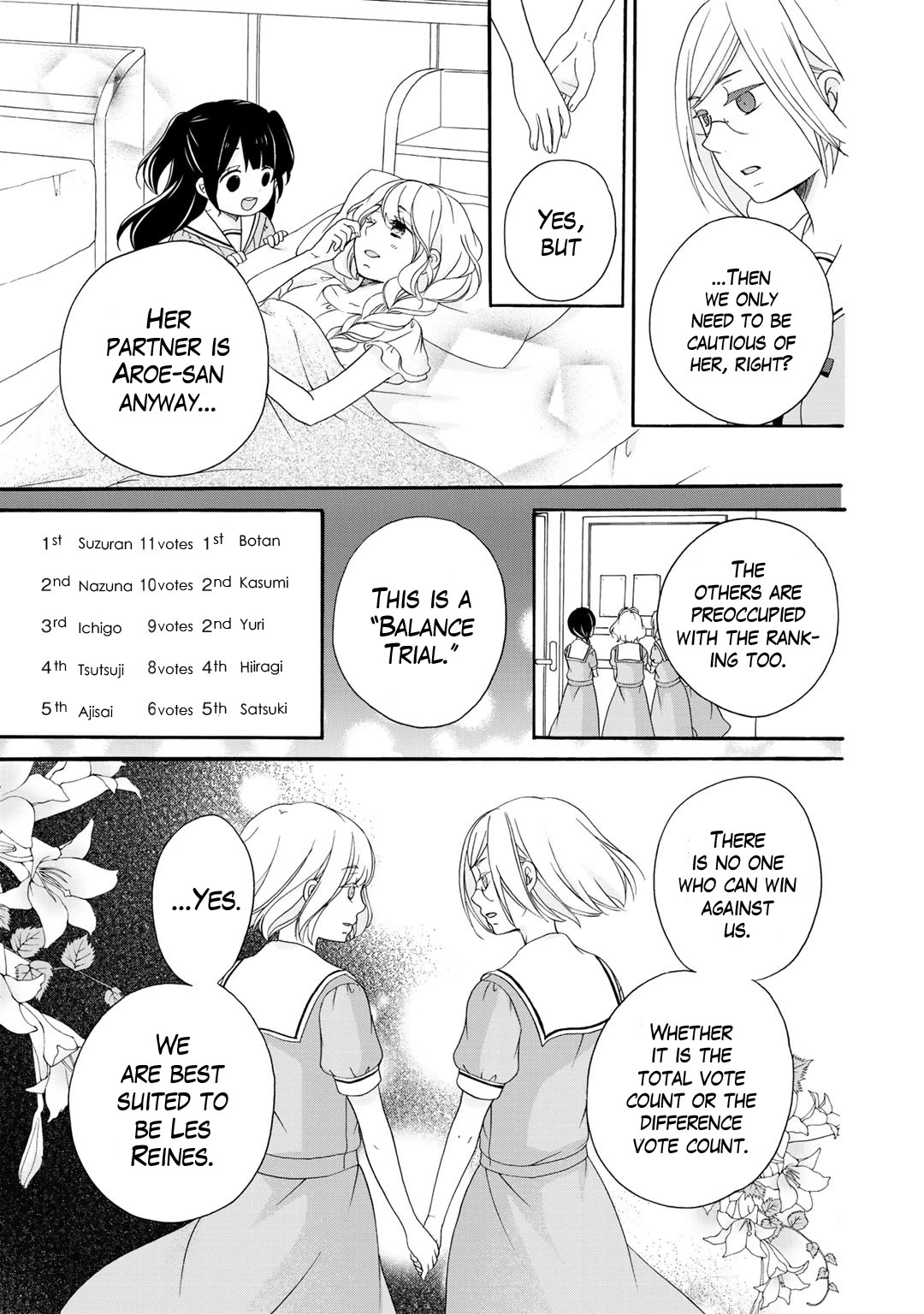 Page 8 of Chapter 15
