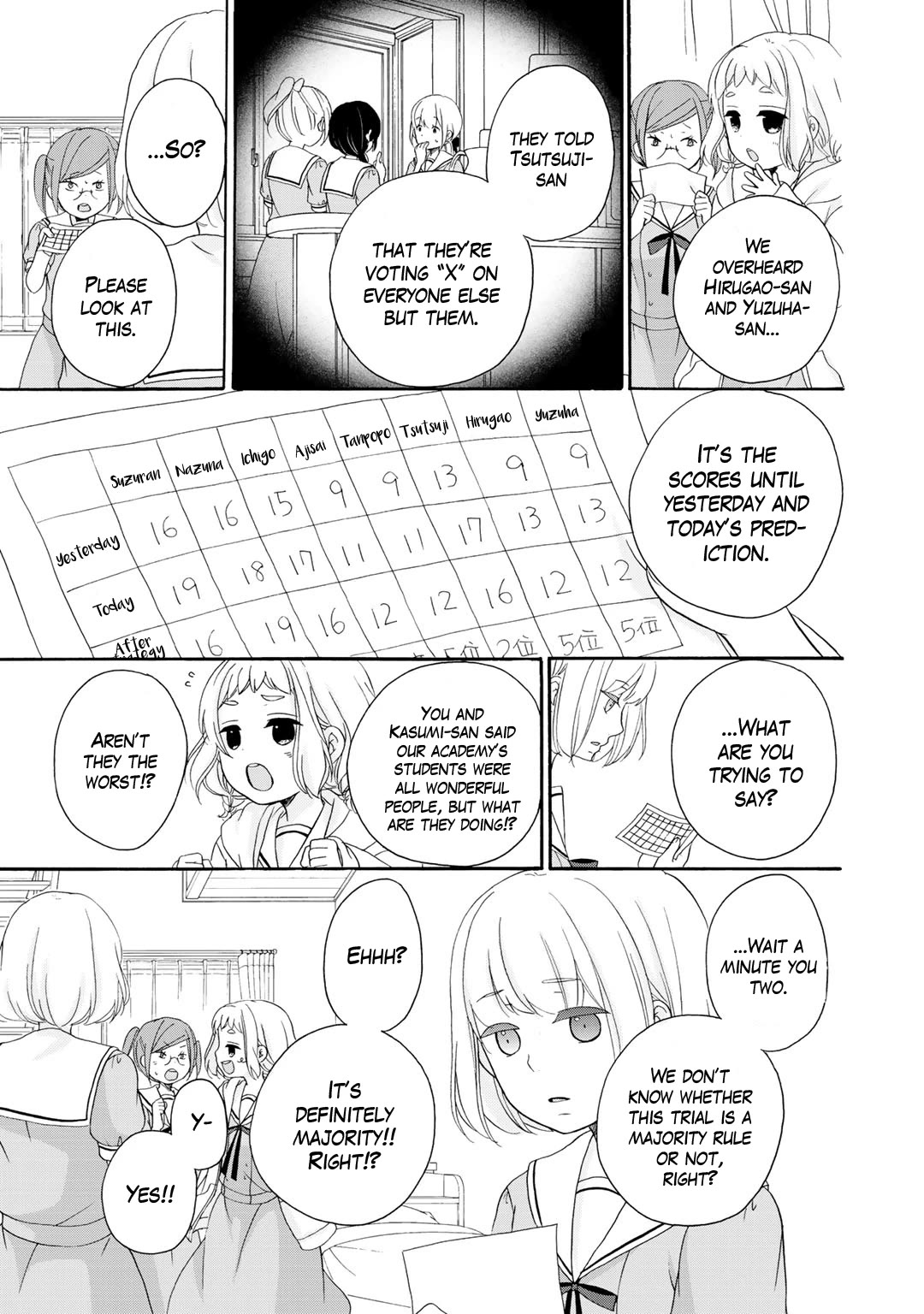 Page 8 of Chapter 16