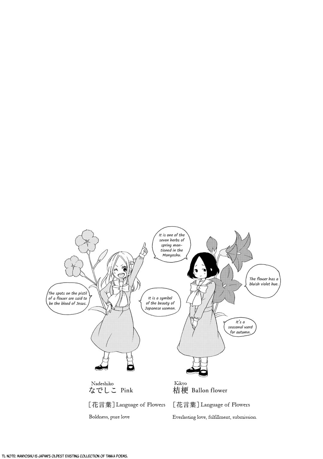 Page 39 of Chapter 20