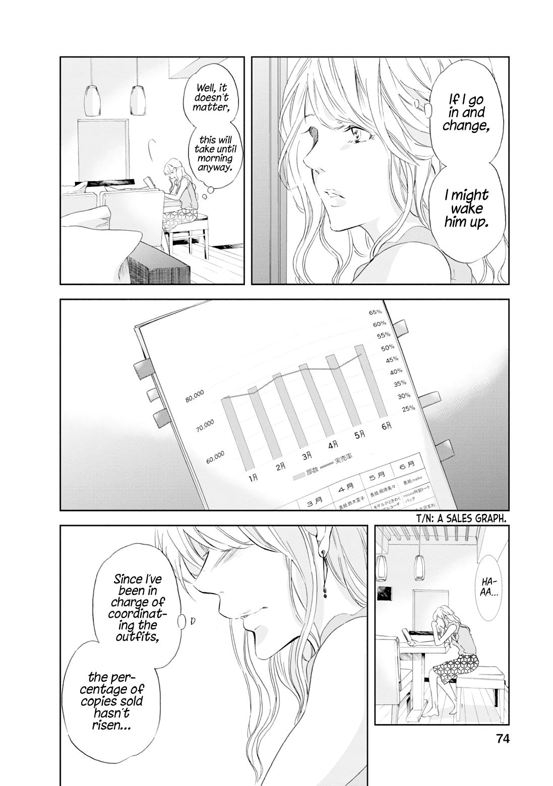 Page 7 of Chapter 19