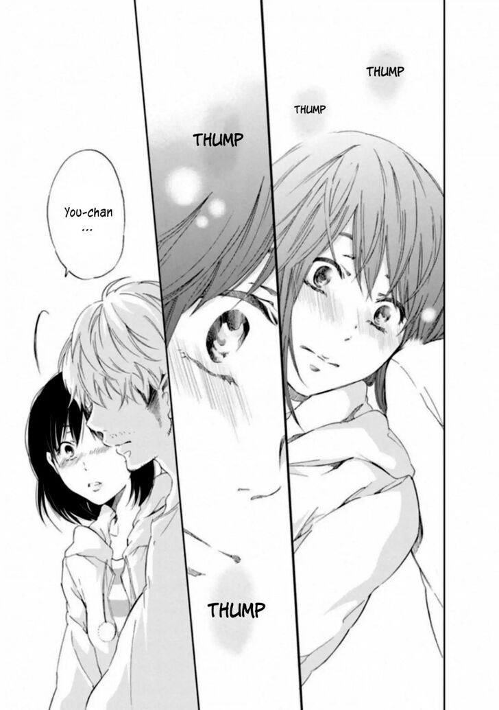 Page 15 of Chapter 2